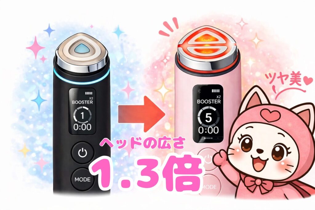 ブースタープロ旧型とX2の違い②大きさ・重さ