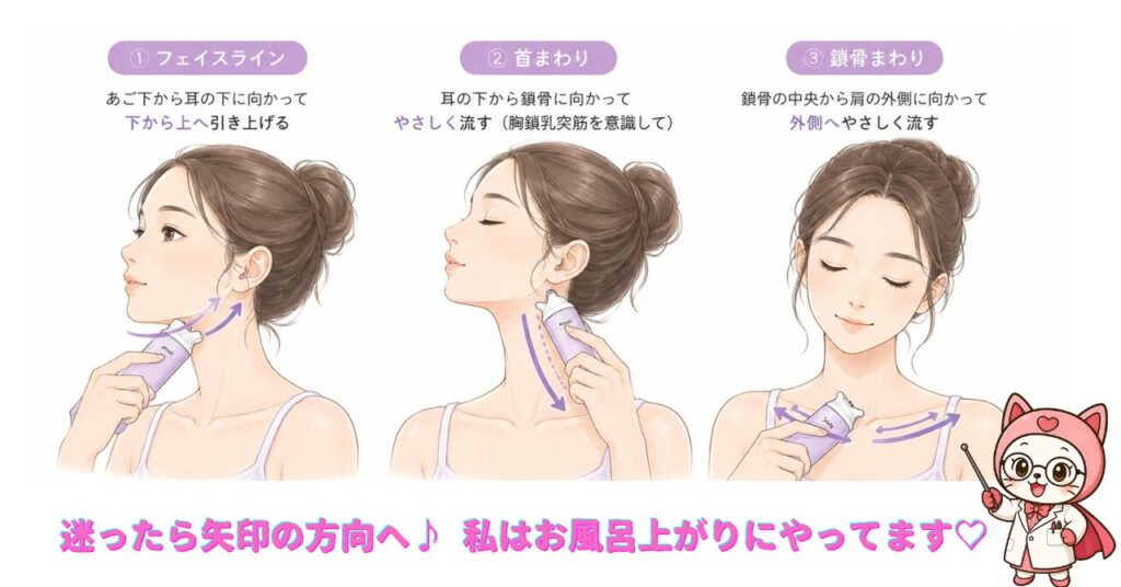 アヌア コラーゲンレチノールリファイニングかっさクリームの使い方