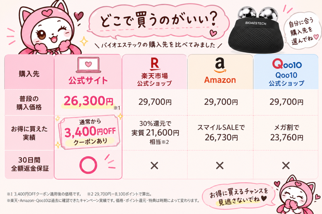 バイオエステック デュアルオーブ ディープリフトはどこで買える?公式・楽天・Amazon・Qoo10を比較